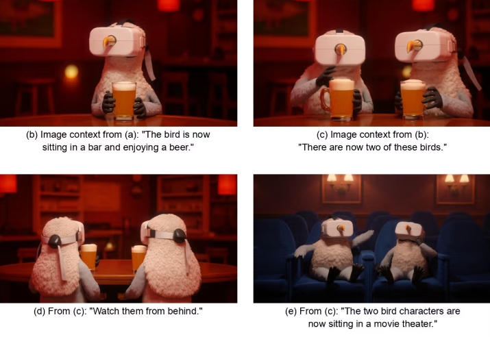 flux kontext example