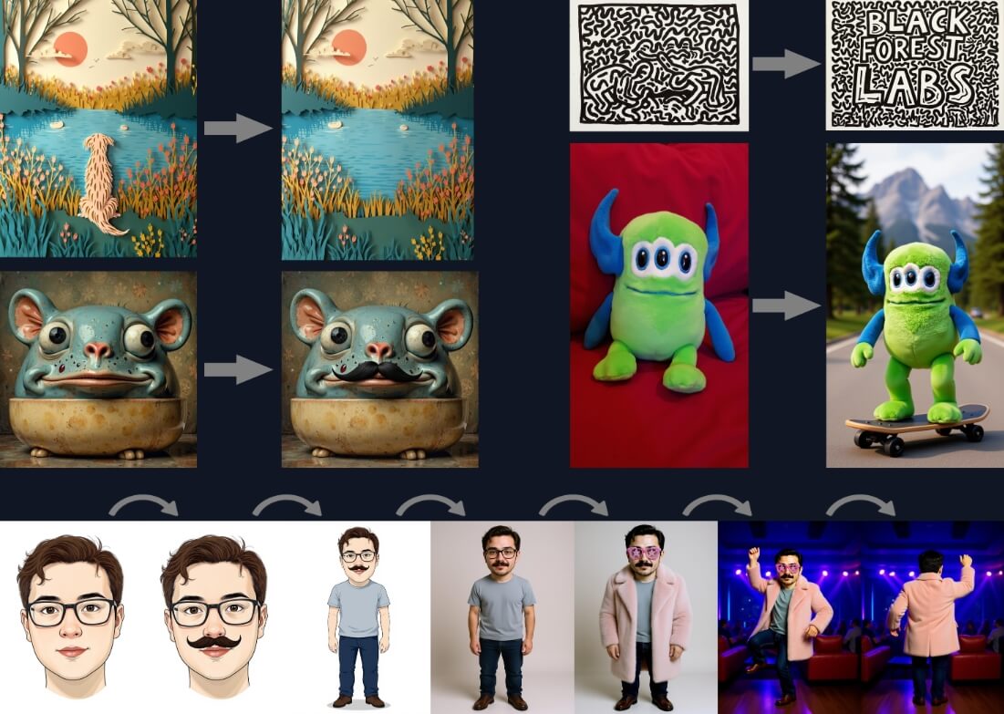 flux kontext example